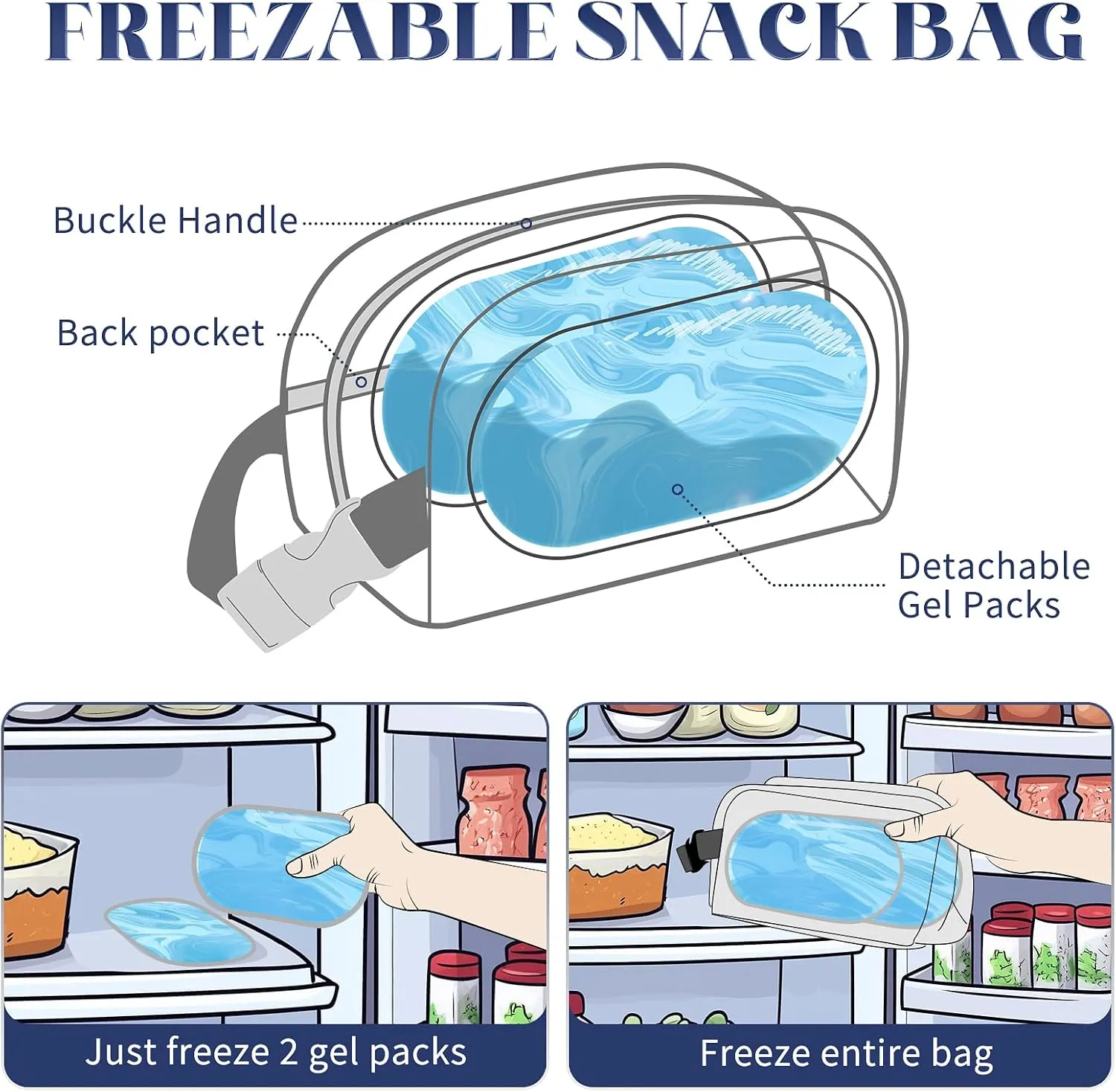 CERBONNY Small Cooler Bag Freezable Lunch for Work School Travel,Leak-proof Bag,Small Insulated For Kids/Adults,Freezer Bags,Freezable Snack Bag,Mini Fit Yogurt Black
