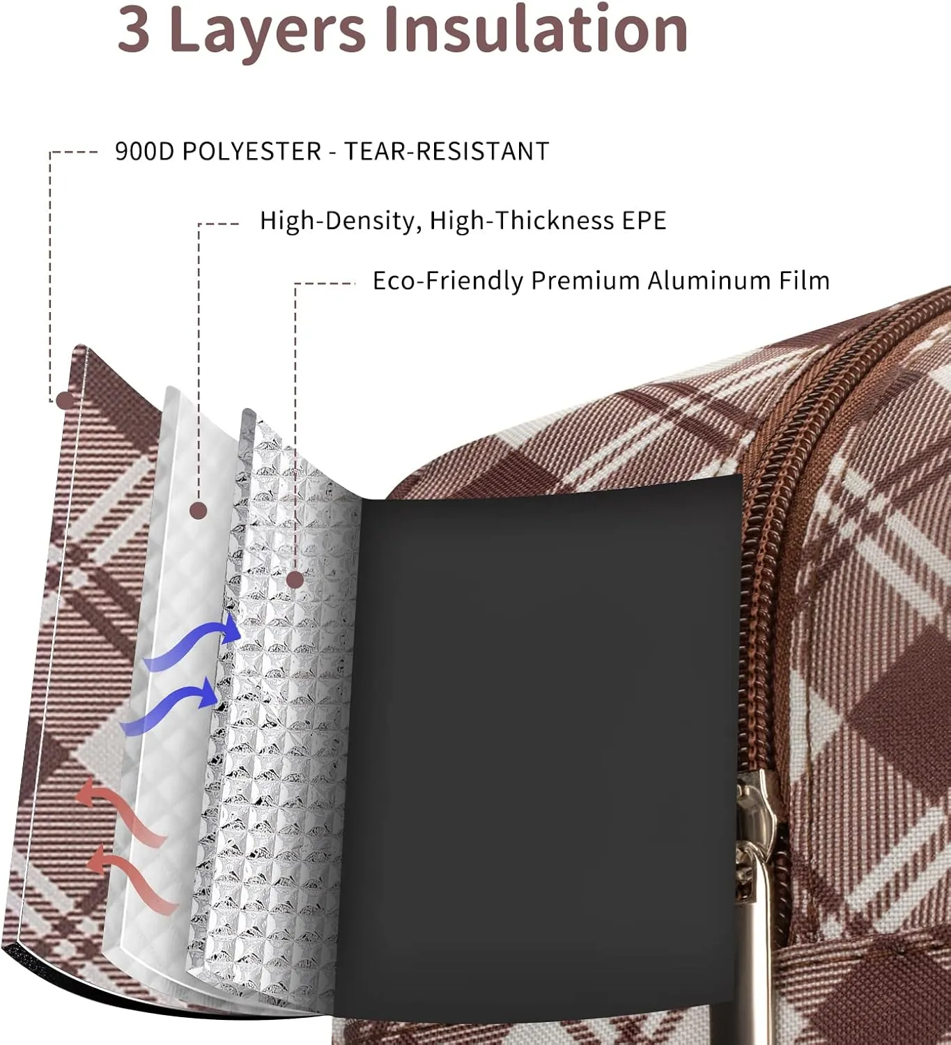 Lunch Bag Lunch Box for Women Men Reusable Insulated Cooler Lunch Tote Bags, Leakproof Cute LunchBag Large Capacity for Work Travel Picnic,Brown Grid