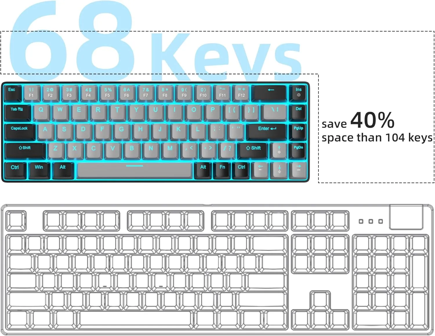 MageGee Portable 60% Mechanical Gaming Keyboard, MK-Box LED Backlit Compact 68 Keys Mini Wired Office Keyboard with Blue Switch for Windows Laptop PC Mac - Grey/Black